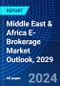 Middle East & Africa E-Brokerage Market Outlook, 2029 - Product Thumbnail Image