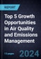 Top 5 Growth Opportunities in Air Quality and Emissions Management, 2024 - Product Thumbnail Image