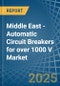 Middle East - Automatic Circuit Breakers for over 1000 V - Market Analysis, forecast, Size, Trends and Insights - Product Thumbnail Image
