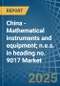 China - Mathematical instruments and equipment; n.e.s. in heading no. 9017 - Market Analysis, Forecast, Size, Trends and insights - Product Thumbnail Image