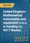 United Kingdom - Mathematical instruments and equipment; n.e.s. in heading no. 9017 - Market Analysis, Forecast, Size, Trends and insights - Product Thumbnail Image