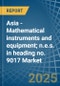 Asia - Mathematical instruments and equipment; n.e.s. in heading no. 9017 - Market Analysis, Forecast, Size, Trends and insights - Product Thumbnail Image