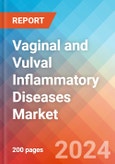 Vaginal and Vulval Inflammatory Diseases - Market Insight, Epidemiology and Market Forecast - 2034- Product Image