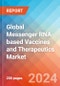 Global Messenger RNA (mRNA)-based Vaccines and Therapeutics - Market Insight, Epidemiology and Market Forecast - 2034 - Product Image