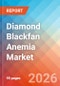 Diamond Blackfan Anemia - Market Insight, Epidemiology, and Market Forecast - 2036 - Product Thumbnail Image