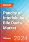 Paucity of Interlobular Bile Ducts - Market Insight, Epidemiology and Market Forecast - 2034 - Product Thumbnail Image