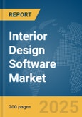 Interior Design Software Market Report 2025- Product Image