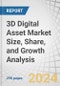 3D Digital Asset Market Size, Share, and Growth Analysis by Component (Hardware, Software (3D Modeling, 3D Scanning, 3D Animation), Services), Application (Visualization, Simulation, Live Experience), and Deployment Mode - Forecast to 2029 - Product Image