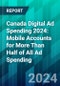 Canada Digital Ad Spending 2024: Mobile Accounts for More Than Half of All Ad Spending - Product Thumbnail Image