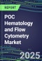 2025 POC Hematology and Flow Cytometry Markets: 2024 Supplier Shares, 2024-2029 Volume and Sales Segment Forecasts for Physician Offices, Emergency Rooms, Operating Suites, ICUs/CCUs, Cancer Clinics, Ambulatory - Product Thumbnail Image