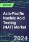 2024 Asia-Pacific Nucleic Acid Testing (NAT) Market Opportunities in 18 Countries - Competitive Shares and Growth Strategies, 2023-2028 Volume and Sales Segment Forecasts - Product Thumbnail Image