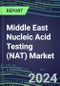 2024 Middle East Nucleic Acid Testing (NAT) Market Opportunities in 11 Countries - Competitive Shares and Growth Strategies, 2023-2028 Volume and Sales Segment Forecasts - Product Thumbnail Image