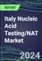 2024 Italy Nucleic Acid Testing/NAT Market Opportunities - Competitive Shares and Growth Strategies, 2023-2028 Volume and Sales Segment Forecasts - Product Thumbnail Image