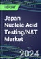 2024 Japan Nucleic Acid Testing/NAT Market Opportunities - Competitive Shares and Growth Strategies, 2023-2028 Volume and Sales Segment Forecasts - Product Thumbnail Image
