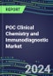 2024 POC Clinical Chemistry and Immunodiagnostic Markets: Physician Offices, Emergency Rooms, Operating Suites, ICUs/CCUs, Cancer Clinics, Ambulatory Care Centers, Surgery Centers, Nursing Homes, Birth Centers - Product Thumbnail Image