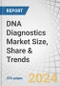 DNA Diagnostics Market Size, Share & Trends by Product (Instruments, Reagents & Kits, Services & Software), Technology (PCR, Mass Spectroscopy, Microarrays), Application (Infectious Disease (Hepatitis, HIV, HPV), Oncology), Specimen (Blood, Urine) - Forecast to 2029 - Product Thumbnail Image