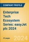 Enterprise Tech Ecosystem Series: easyJet plc 2024 - Product Thumbnail Image