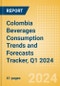 Colombia Beverages Consumption Trends and Forecasts Tracker, Q1 2024 (Dairy and Soy Drinks, Alcoholic Drinks, Soft Drinks and Hot Drinks) - Product Thumbnail Image
