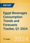 Egypt Beverages Consumption Trends and Forecasts Tracker, Q1 2024 (Dairy and Soy Drinks, Alcoholic Drinks, Soft Drinks and Hot Drinks) - Product Thumbnail Image