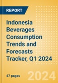 Indonesia Beverages Consumption Trends and Forecasts Tracker, Q1 2024 (Dairy and Soy Drinks, Alcoholic Drinks, Soft Drinks and Hot Drinks)- Product Image