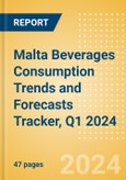 Malta Beverages Consumption Trends and Forecasts Tracker, Q1 2024 (Dairy and Soy Drinks, Alcoholic Drinks, Soft Drinks and Hot Drinks)- Product Image