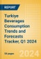Turkiye Beverages Consumption Trends and Forecasts Tracker, Q1 2024 (Dairy and Soy Drinks, Alcoholic Drinks, Soft Drinks and Hot Drinks) - Product Thumbnail Image