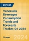 Venezuela Beverages Consumption Trends and Forecasts Tracker, Q1 2024 (Dairy and Soy Drinks, Alcoholic Drinks, Soft Drinks and Hot Drinks) - Product Thumbnail Image