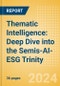 Thematic Intelligence: Deep Dive into the Semis-AI-ESG Trinity - Product Thumbnail Image