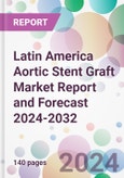 Latin America Aortic Stent Graft Market Report and Forecast 2024-2032- Product Image
