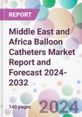 Middle East and Africa Balloon Catheters Market Report and Forecast 2024-2032- Product Image