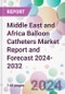 Middle East and Africa Balloon Catheters Market Report and Forecast 2024-2032 - Product Image