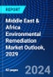 Middle East & Africa Environmental Remediation Market Outlook, 2029 - Product Thumbnail Image