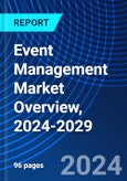 Event Management Market Overview, 2024-2029- Product Image