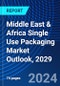 Middle East & Africa Single Use Packaging Market Outlook, 2029 - Product Thumbnail Image