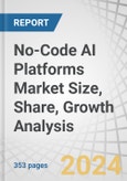 No-Code AI Platforms Market Size, Share, Growth Analysis, by Offering (Solutions, Services), Technology, Data Modality, Application (Workflow Automation, Platform Building, Predictive Lead Scoring), Vertical, and Region - Industry Forecast to 2029- Product Image