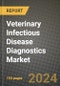 Veterinary Infectious Disease Diagnostics Market Innovations and Strategic Insights Report - Market Data, Trends, Market Potential, Competitive Analysis and Growth Forecasts (2024 to 2032) - Product Image