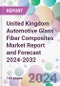 United Kingdom Automotive Glass Fiber Composites Market Report and Forecast 2024-2032 - Product Image