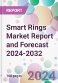 Smart Rings Market Report and Forecast 2024-2032- Product Image