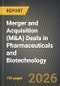 Merger and Acquisition (M&A) Deals in Pharmaceuticals and Biotechnology 2021-2026 - Product Thumbnail Image