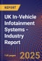 UK In-Vehicle Infotainment Systems - Industry Report - Product Thumbnail Image