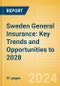 Sweden General Insurance: Key Trends and Opportunities to 2028 - Product Image