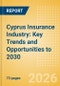 Cyprus Insurance Industry: Key Trends and Opportunities to 2030 - Product Image