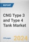CNG Type 3 and Type 4 Tank Market By Raw Material, By Type: Global Opportunity Analysis and Industry Forecast, 2023-2032 - Product Thumbnail Image