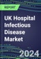 2024 UK Hospital Infectious Disease Market for 100 Tests: Supplier Shares and Strategies, Volume and Sales Segment Forecasts, Emerging Technologies, Instrumentation and Opportunities - Product Thumbnail Image