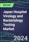 2024 Japan Hospital Virology and Bacteriology Testing Market: Supplier Shares and Strategies, Volume and Sales Segment Forecasts, Emerging Technologies, Instrumentation and Opportunities - Product Thumbnail Image