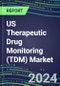 2024 US Therapeutic Drug Monitoring (TDM) Market for 28 Assays: Supplier Shares and Strategies, Volume and Sales Segment Forecasts, Competitive Landscape, Innovative Technologies, Instrumentation Review, Opportunities for Suppliers - Product Thumbnail Image