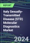 2024 Italy Sexually-Transmitted Disease (STD) Molecular Diagnostics Market: Shares and Segment Forecasts - Chancroid, Chlamydia, Gonorrhea, Herpes (I/II, VI), Papillomavirus (Pap Smear, HPV), Syphilis - Product Thumbnail Image