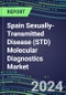 2024 Spain Sexually-Transmitted Disease (STD) Molecular Diagnostics Market: Shares and Segment Forecasts - Chancroid, Chlamydia, Gonorrhea, Herpes (I/II, VI), Papillomavirus (Pap Smear, HPV), Syphilis - Product Thumbnail Image