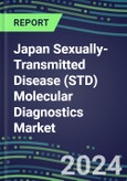 2024 Japan Sexually-Transmitted Disease (STD) Molecular Diagnostics Market: Shares and Segment Forecasts - Chancroid, Chlamydia, Gonorrhea, Herpes (I/II, VI), Papillomavirus (Pap Smear, HPV), Syphilis- Product Image