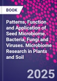 Patterns, Function and Application of Seed Microbiome. Bacteria, Fungi and Viruses. Microbiome Research in Plants and Soil- Product Image